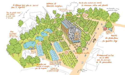 Quartier Caponière 2030 - Akpé en résidence à Caen - Alban Van Wassenhove